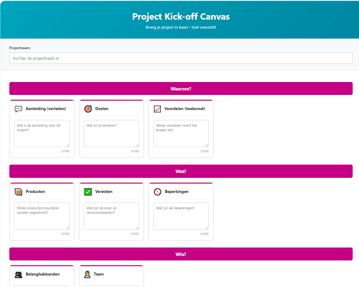 Ultimate Projectmanagement bundel - Afbeelding 26