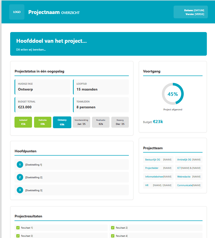 Ultimate Projectmanagement bundel - Afbeelding 25