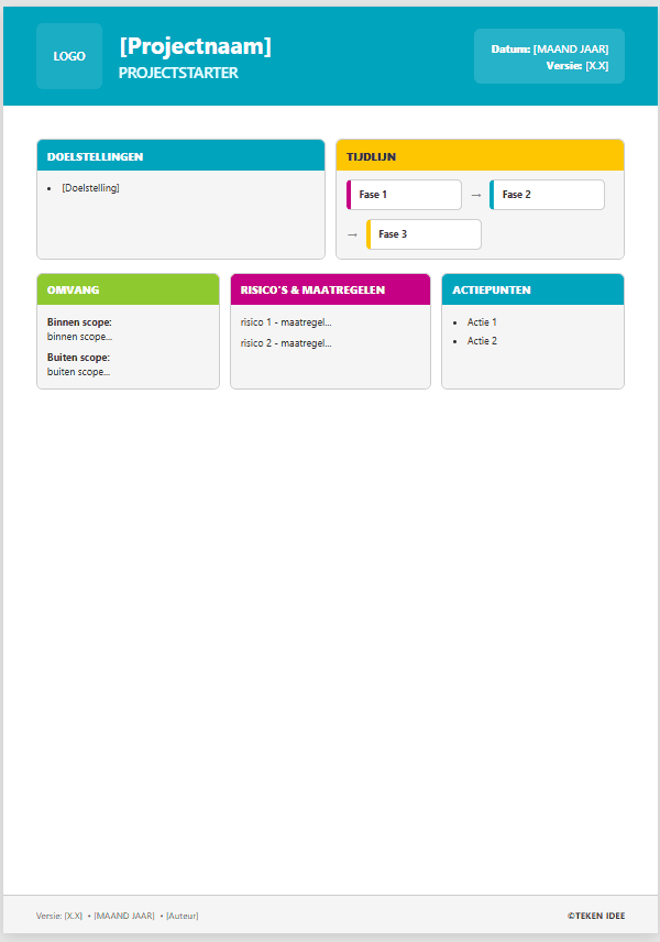 Ultimate Projectmanagement bundel - Afbeelding 23
