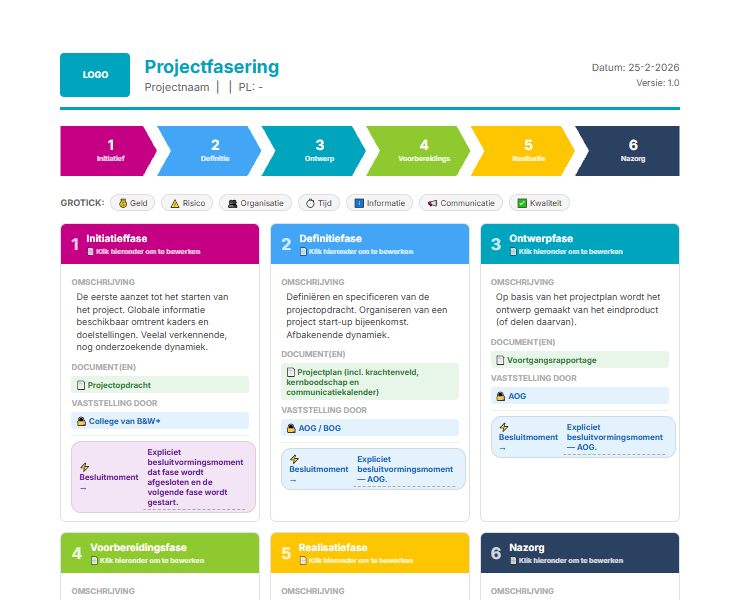Projectfasering_tabel_TEKEN_IDEE_v1