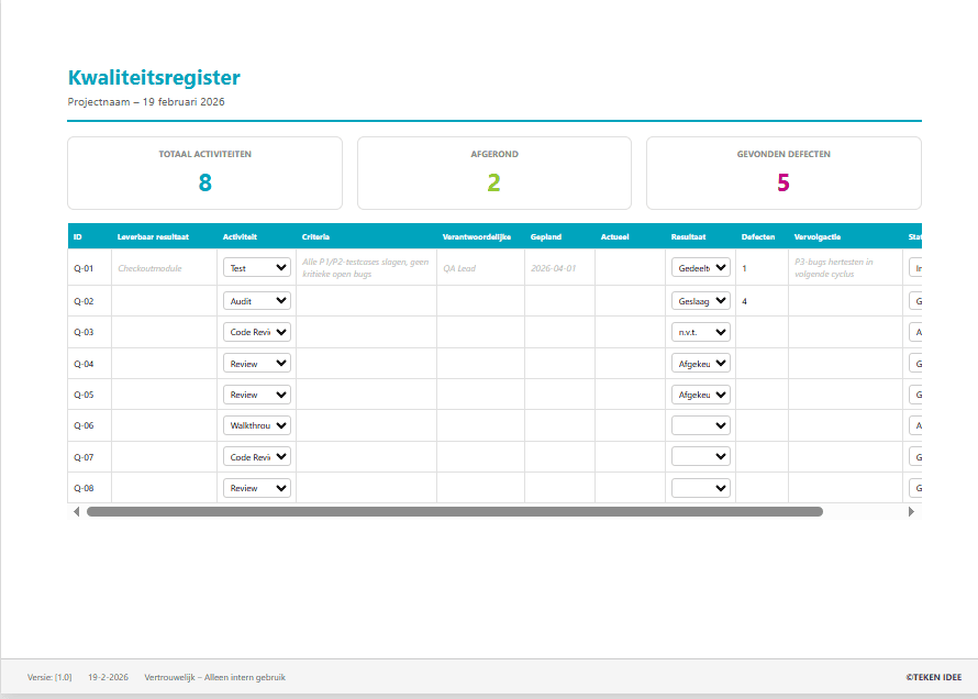 Ultimate Projectmanagement bundel - Afbeelding 10