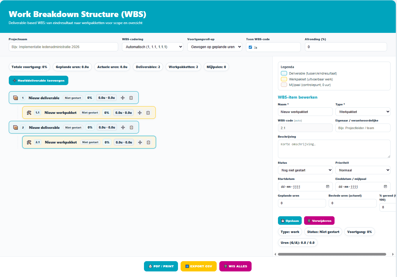 Ultimate Projectmanagement bundel - Afbeelding 2
