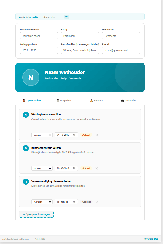 portefeuillekaart-wethouder_TEKEN_IDEE