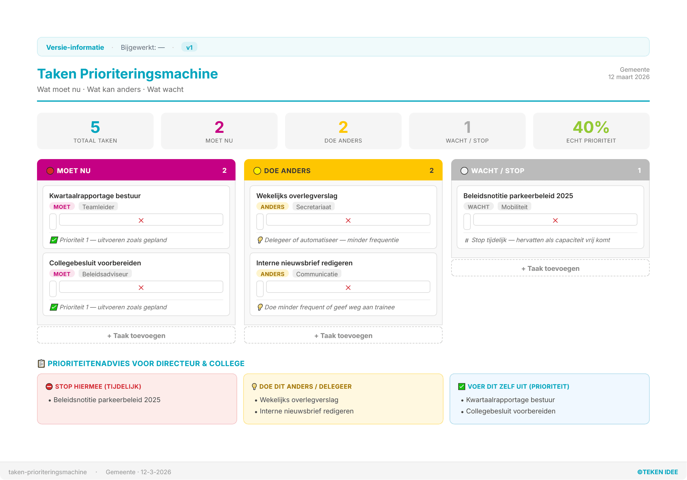taken-prioriteringsmachine_TEKEN_IDEE