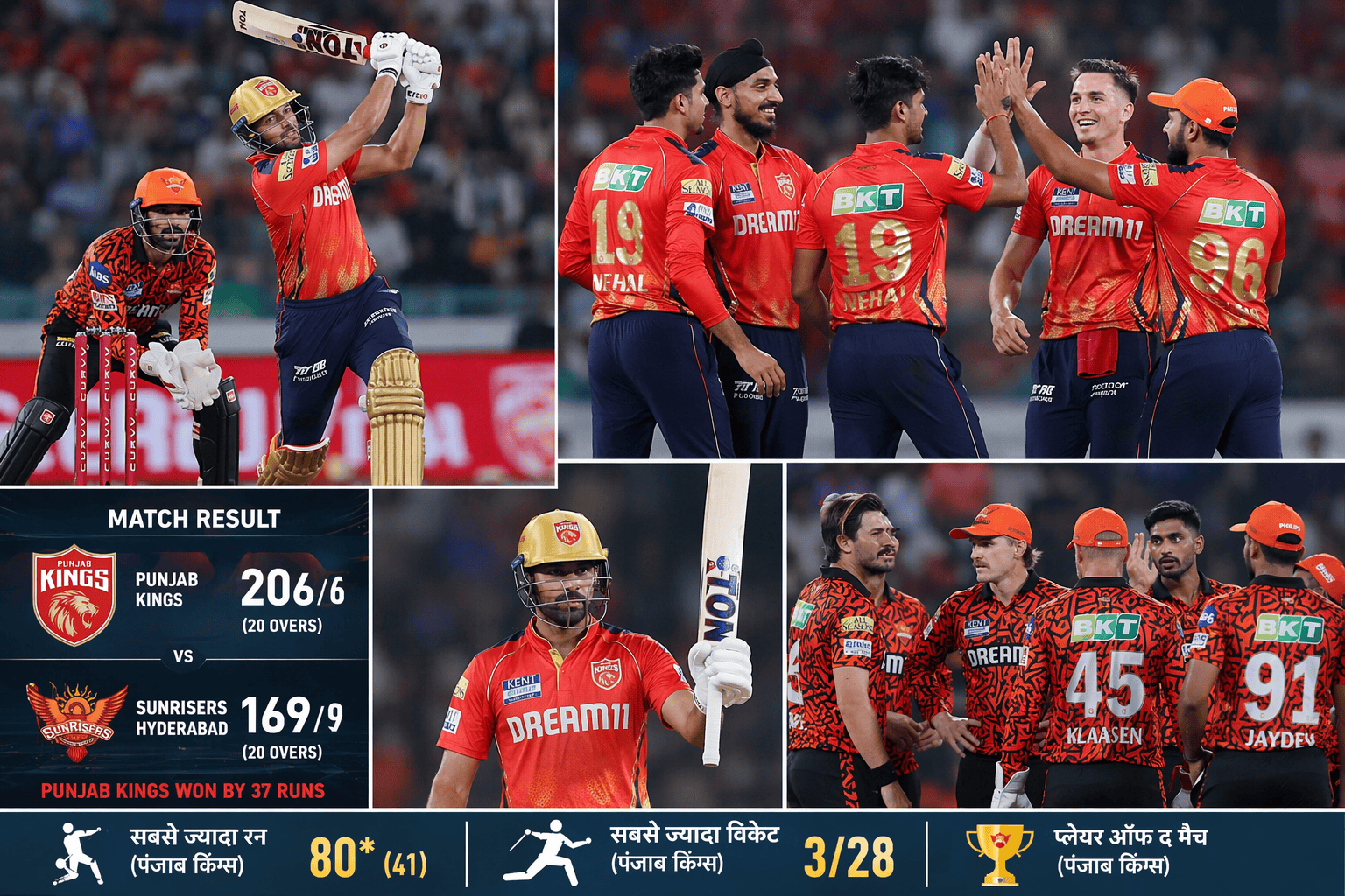 मैच रिपोर्ट: शानदार प्रदर्शन के साथ पंजाब ने दर्ज की बड़ी जीत, हैदराबाद को मिली हार