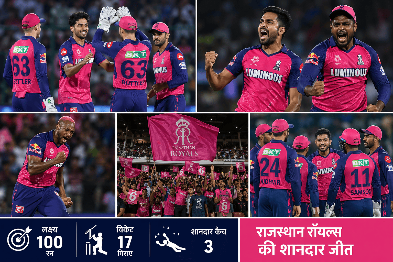 राजस्थान की दमदार वापसी, गेंदबाजों और फील्डिंग ने दिलाई शानदार जीत