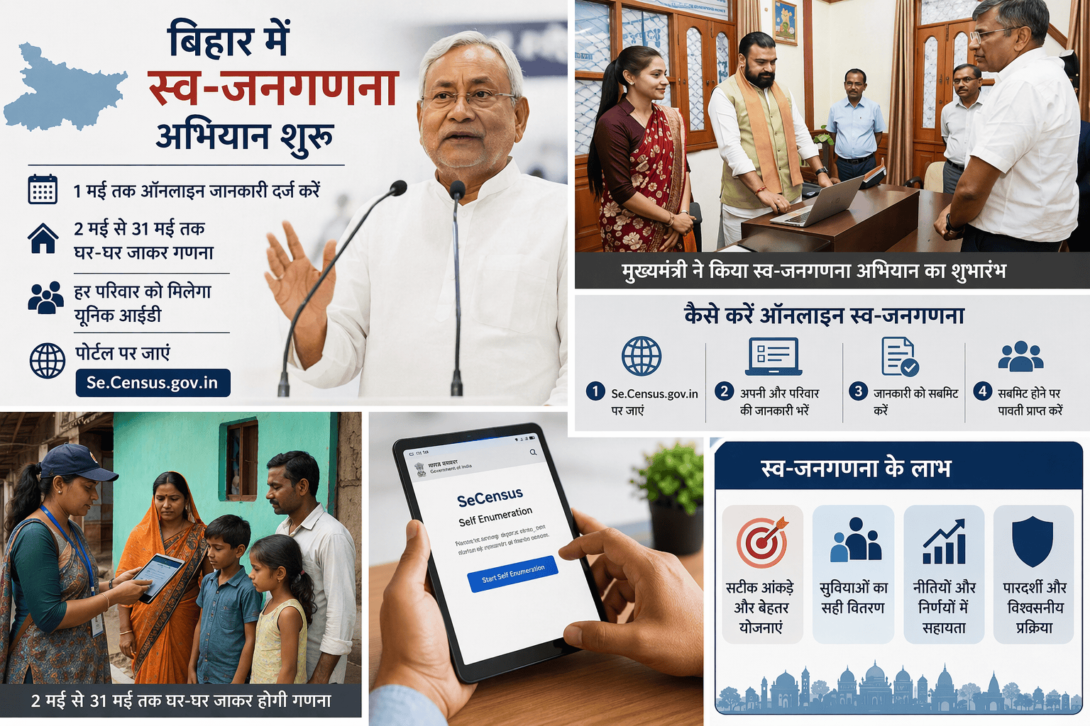 बिहार में शुरू हुई स्व-जनगणना, 2 मई से घर-घर जाकर होगी गणना