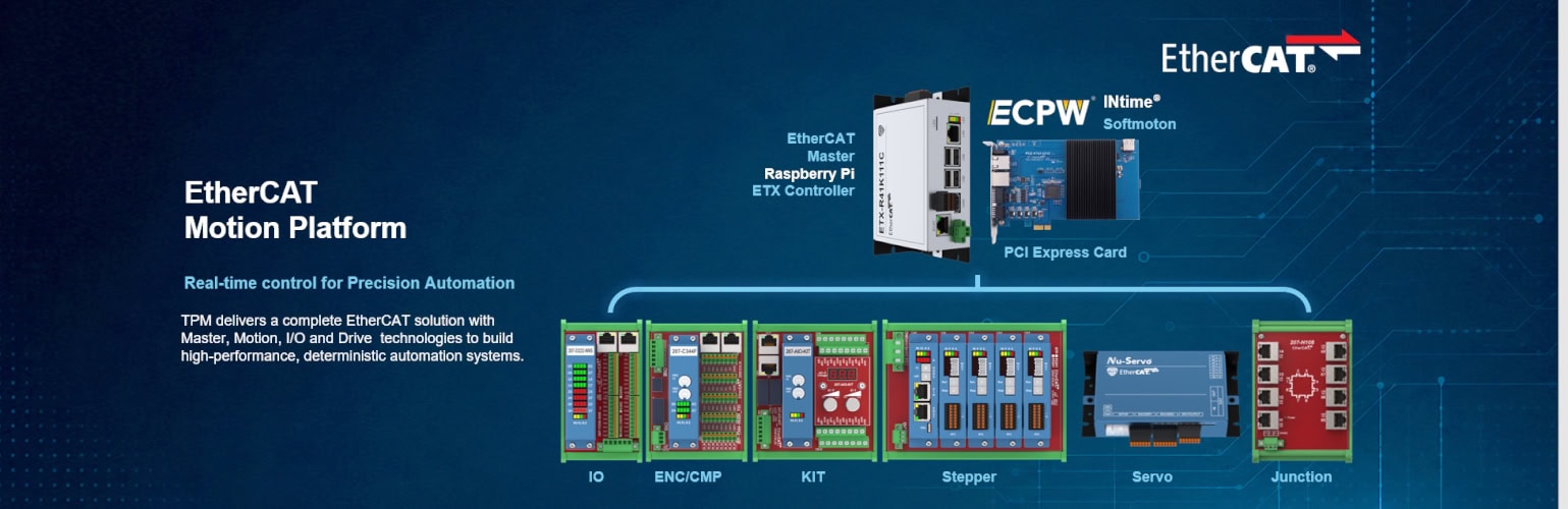 EtherCAT 1 EtherCAT Banner