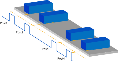 Table Array_108-C144_108-C142T