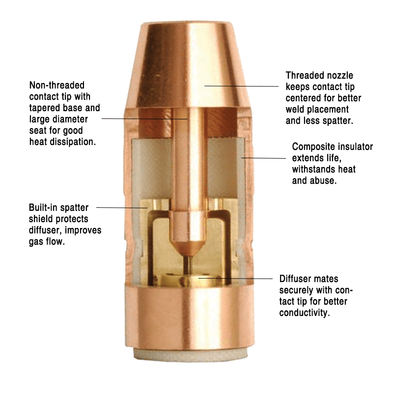 Cutaway view of Centerfire