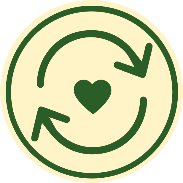 Monthly Giving