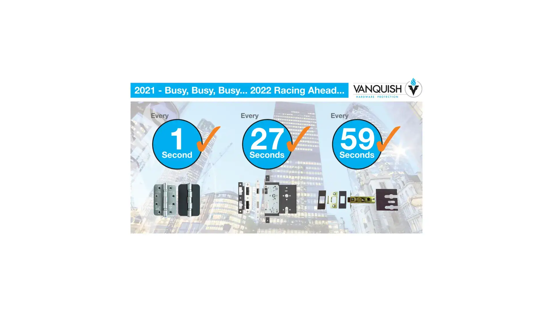 Intumescent Hardware Protection Milestones at Vanquish