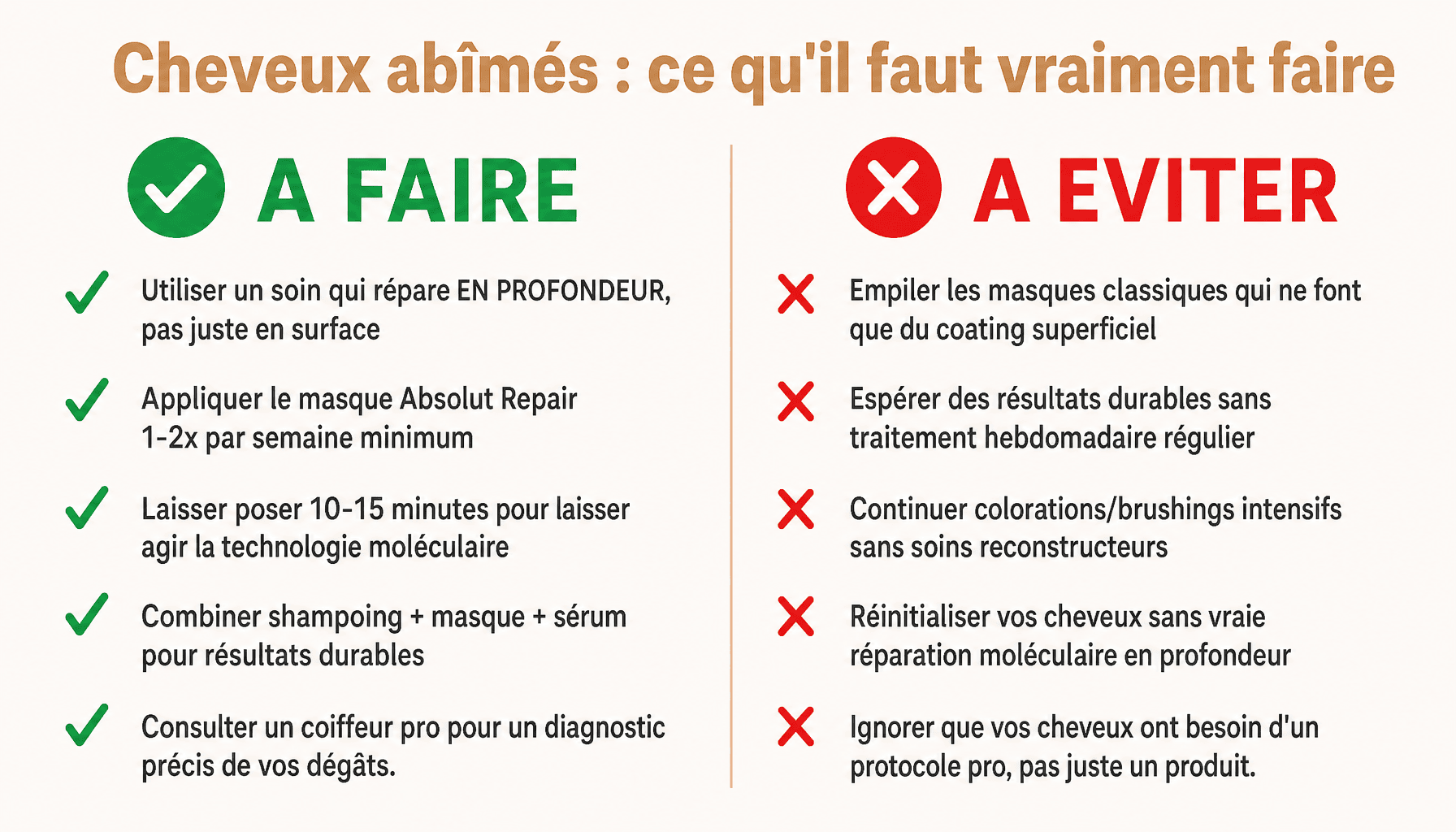 Infographie Absolut Repair Molecular : conseils à faire et à éviter pour réparer cheveux abîmés