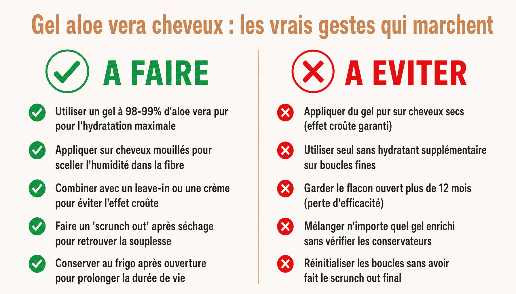 Infographie des bonnes et mauvaises pratiques pour utiliser le gel aloe vera cheveux