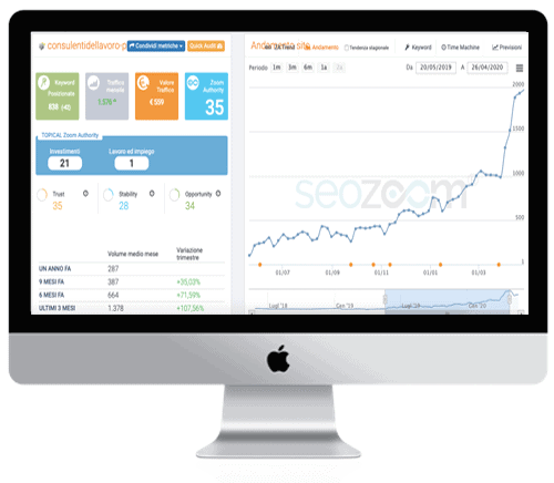Audit SEO professionale Milano — Very Content — analisi tecnica sito web
