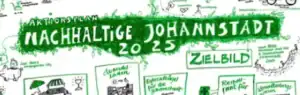 Nachhaltige Johannstadt