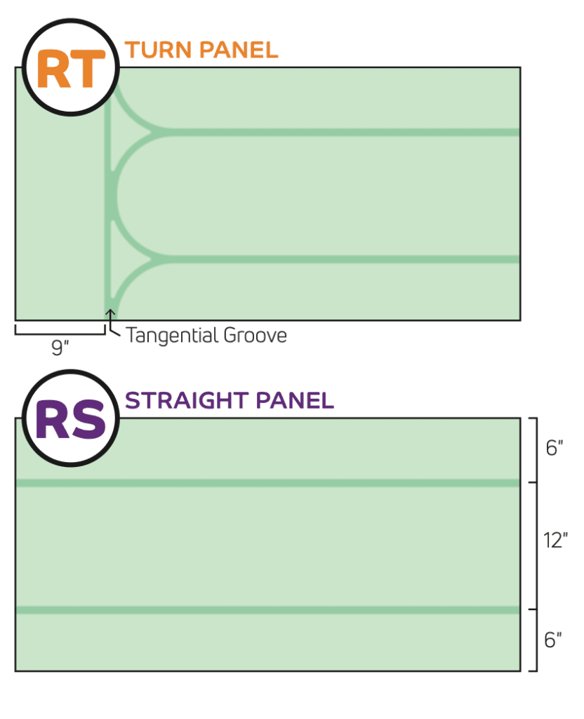 panel type detail