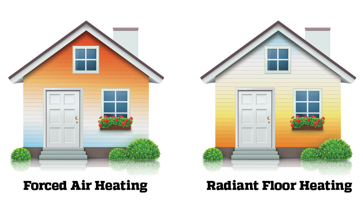 Hot air rises, House heating comparison: radiant vs forced air