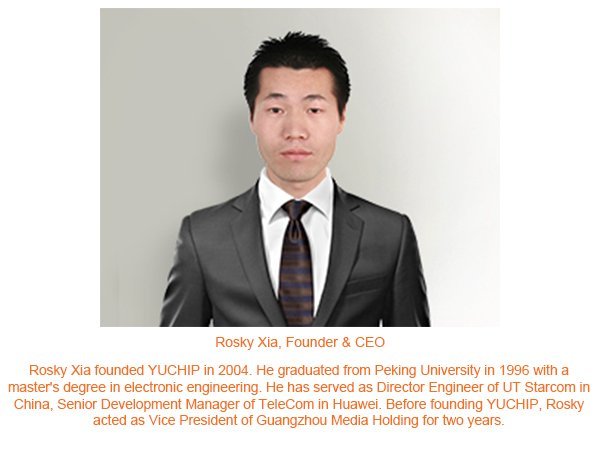 YUCHIP Rosky