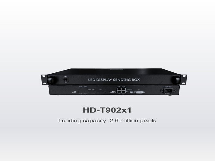 Huidu Technology Ultimate FAQ Guide