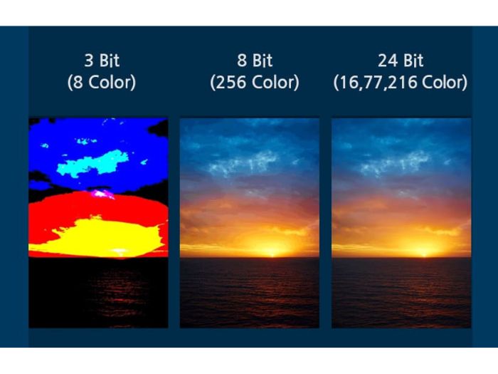 How Does Color Depth Affect The Image Quality Of LED Displays