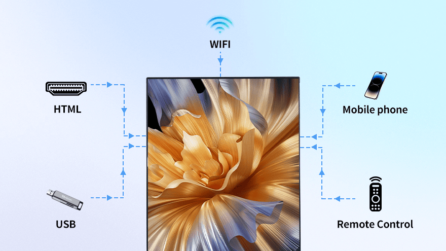 LED Poster-Plug-and-Play Simplicity with Multiple Playback Options
