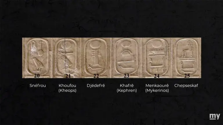 Royal cartouche in the Abydos King List