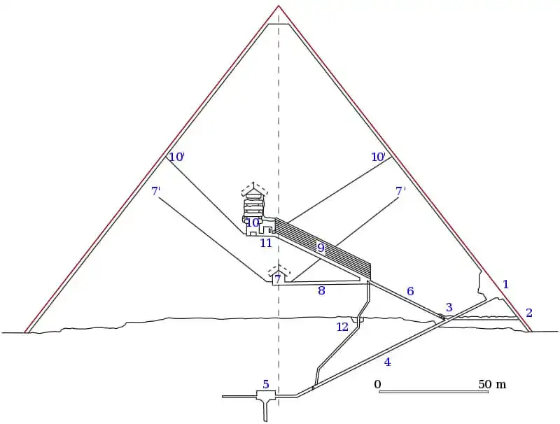 Diagram of passages and chambers inside the Great Pyramid