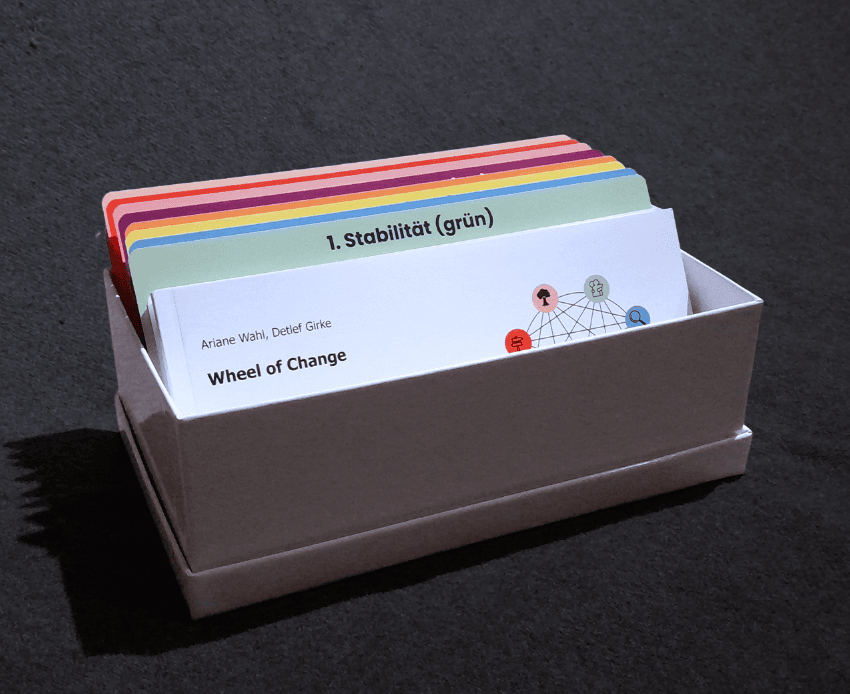 Foto Wheel of Change Kartenbox Draufsicht