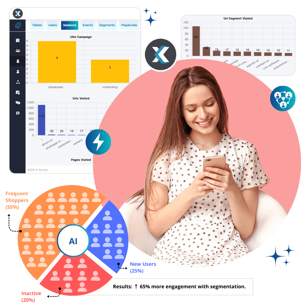 User Segmentation