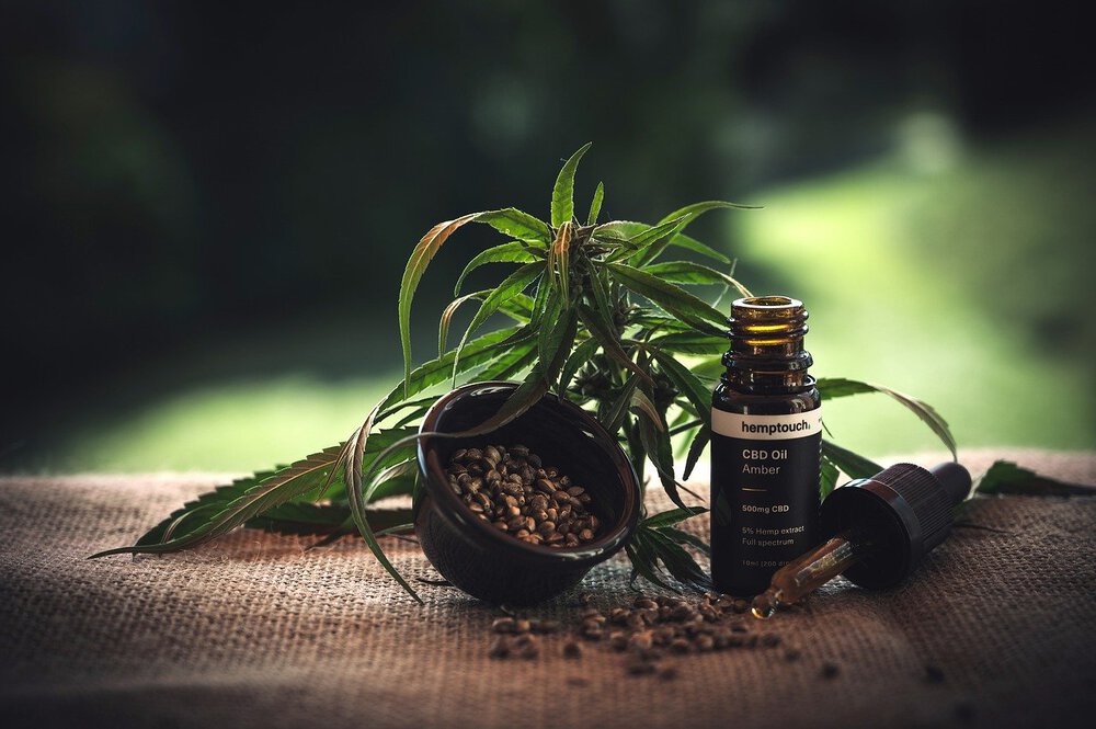 travel supplements, cbd oil