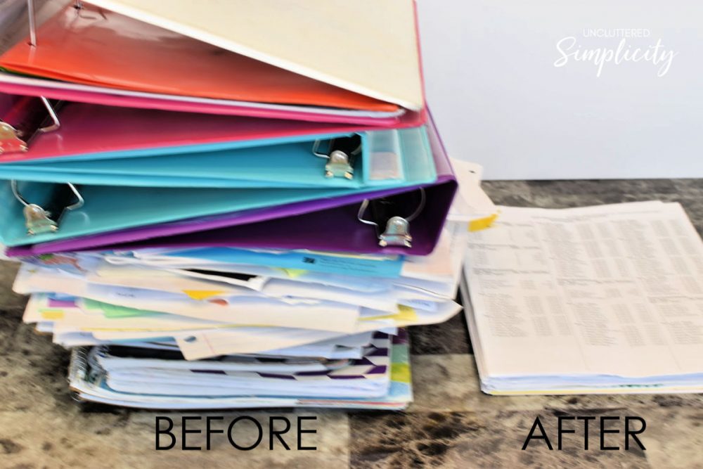 How to Organize Kid's School Papers · The Girl in the Red Shoes