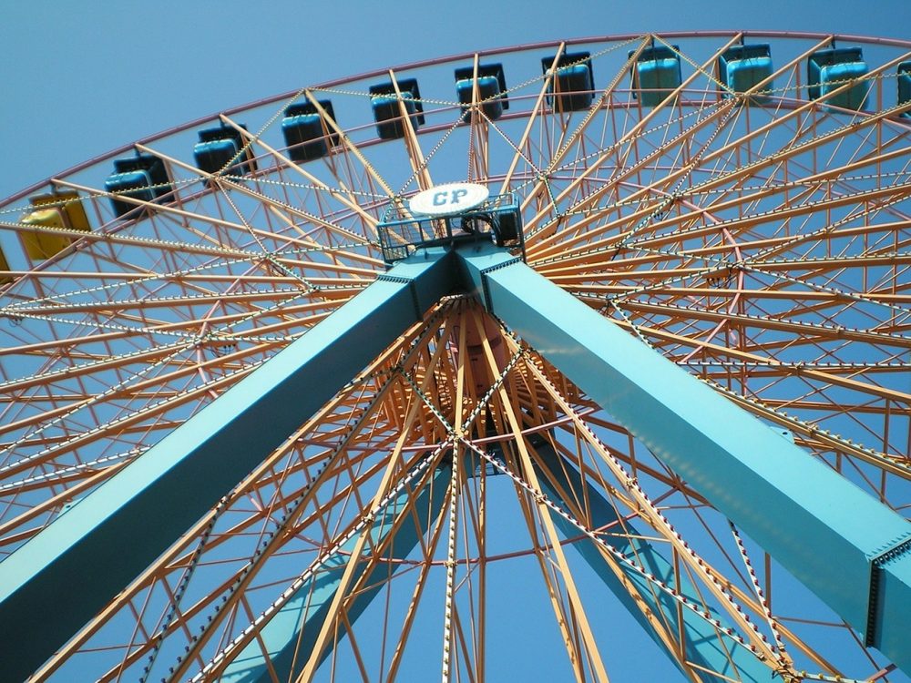 Best US theme parks, cedar point