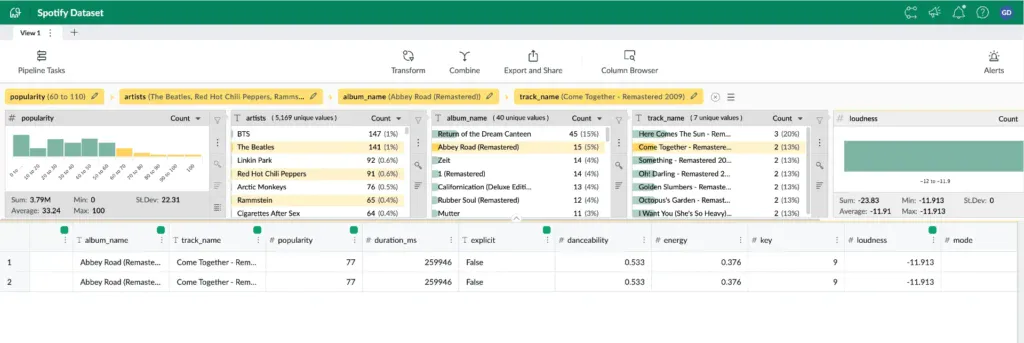 Data preparation tools: Investigating and analyzing data with Mammoth