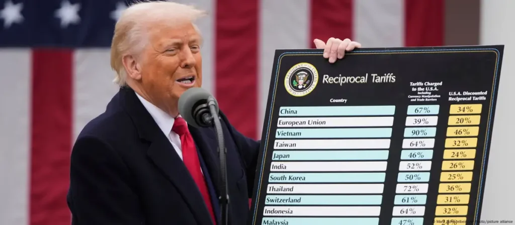 Anuncio de aranceles Trump 2025 Trump 2025 con su anuncio de aranceles a todo el mundo
