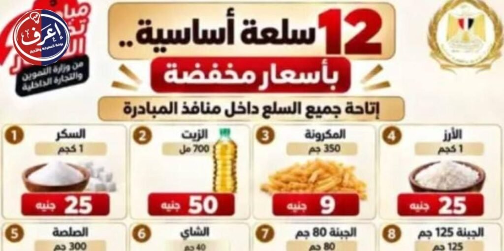 السلع المشمولة سلة أساسية للأسرة المصرية