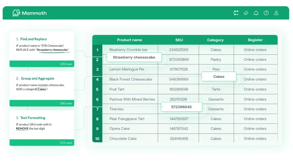Data preparation tools: Automating your data in Mammoth