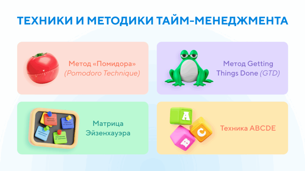 Техники тайм-менеджмента