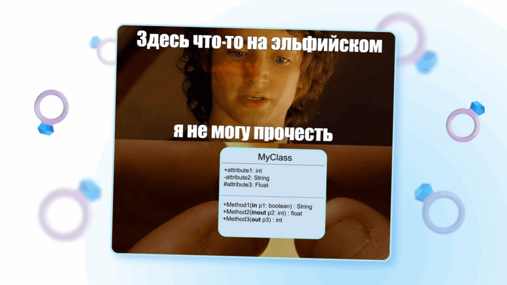 Что такое UML