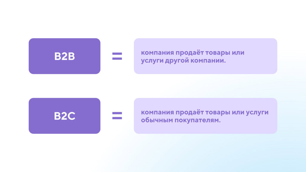 B2B и B2C: в чем отличие