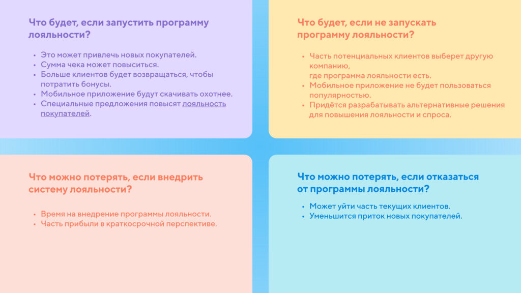 Квадрат Декарта