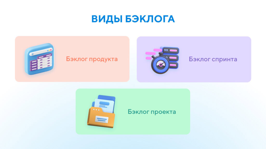 Виды бэклога