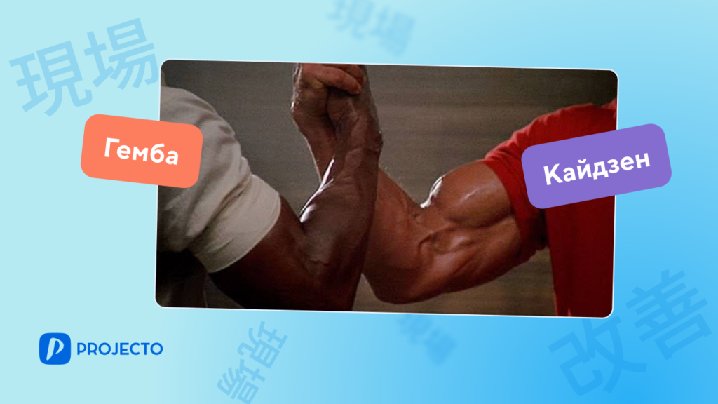 Гемба и Кайдзен