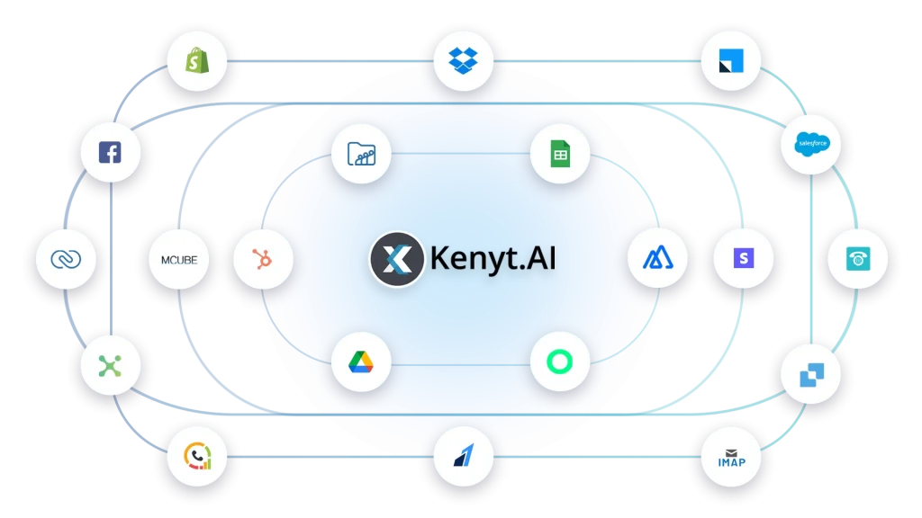 Seamless Integrations Limitless Possibilities