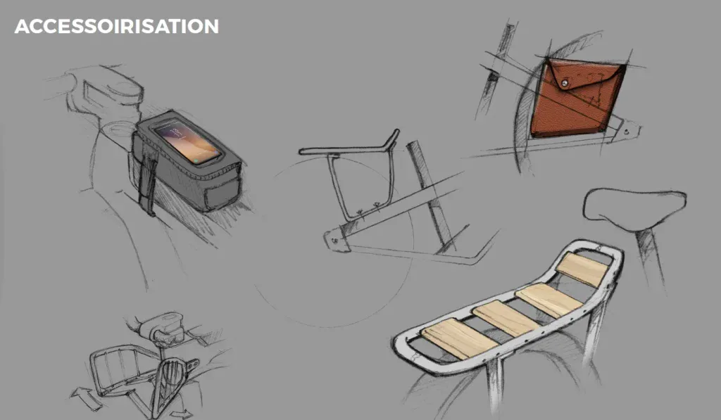 Croquis d'accessoires imaginés pour le vélo électrique IWEECH Promenade