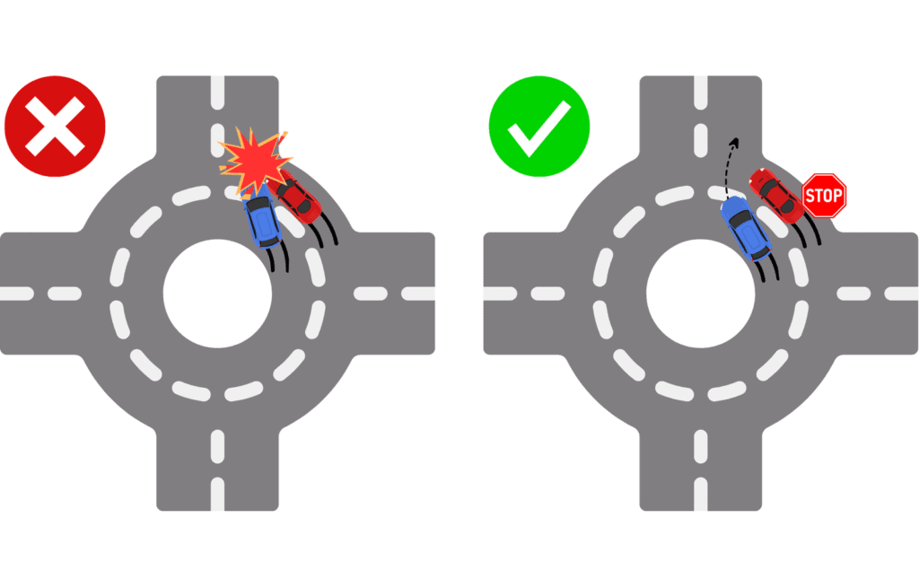 Roundabouts in Iceland infographic