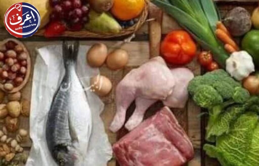 متوسط أسعار الدواجن ومنتجاتها