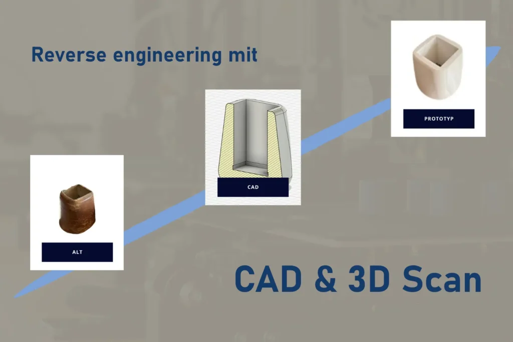 3D Druck Service 3D Druckerei Projekte - 3D Drucken lassen bei 3D-Schmiedewerk Toni Böhle. Umsetzung