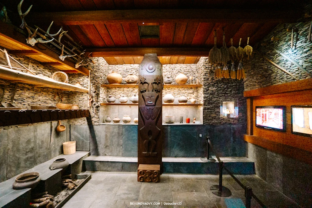 Rich results on Google's SERP when searching for 'เที่ยวไทเปด้วยตัวเอง', 'เที่ยวไทเป', 'เที่ยวไต้หวันด้วยตัวเอง', 'พิพิธภัณฑ์แห่งชาติไต้หวัน', and 'National Taiwan Museum'