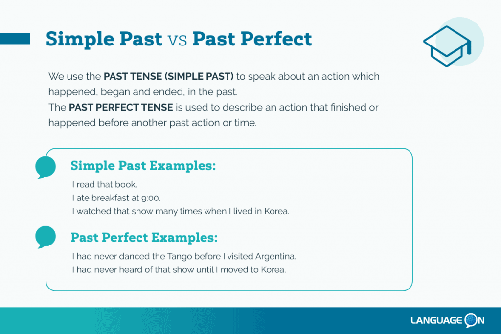 Simple Past vs Past Perfect